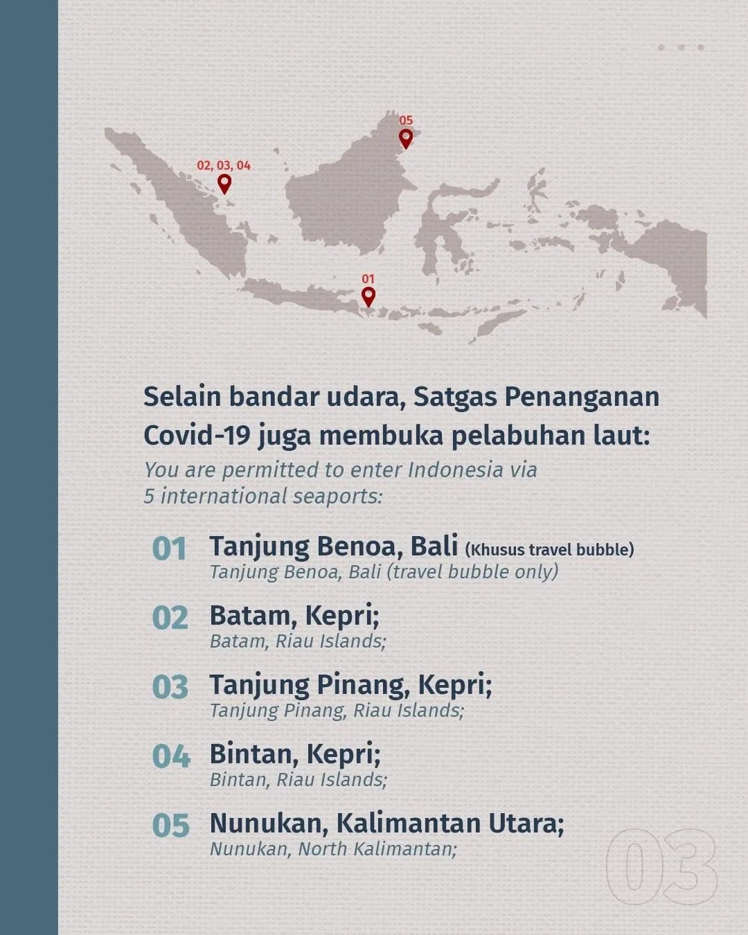 Pintu Masuk yang Ditetapkan Pemerintah Indonesia bagi WNI/WNA selama pandemi Covid-19