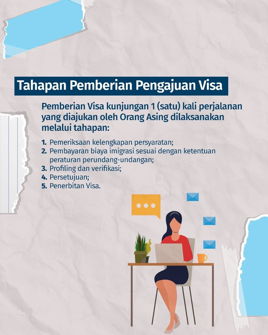 Tata Cara Pengajuan VITAS untuk Tenaga Kerja Asing (TKA)