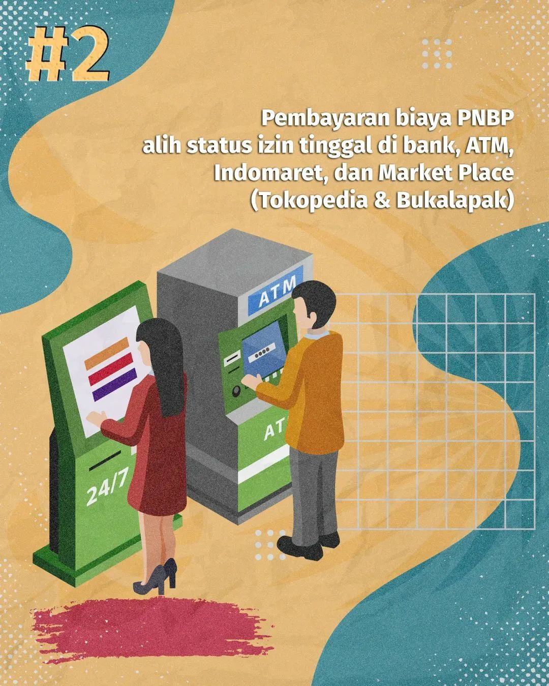 Alur Permohonan Alih Status Izin Tinggal Kunjungan  ke Izin Tinggal Terbatas 