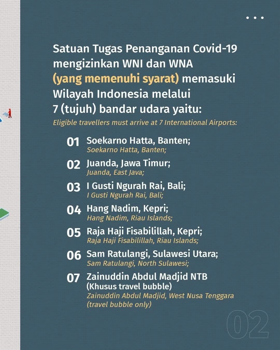 Pintu Masuk yang Ditetapkan Pemerintah Indonesia bagi WNI/WNA selama pandemi Covid-19
