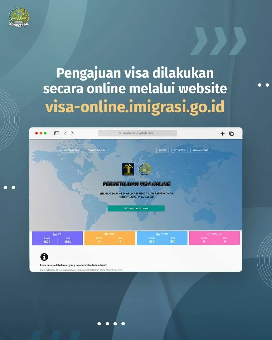 SIAPAKAH PENJAMIN DALAM VISA KUNJUNGAN WISATA?